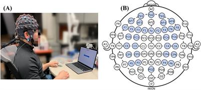 Identifying neurophysiological correlates of stress